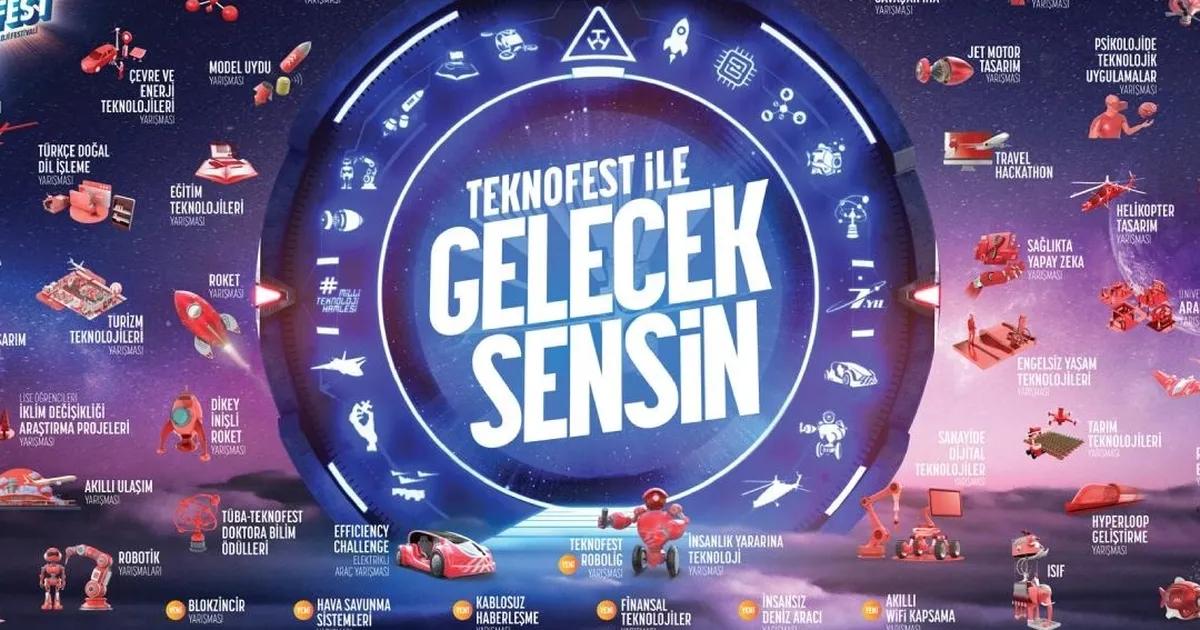 TEKNOFEST 2024 te 75 milyon lira ödül ve destek verilecek Bursa Hakimiyet