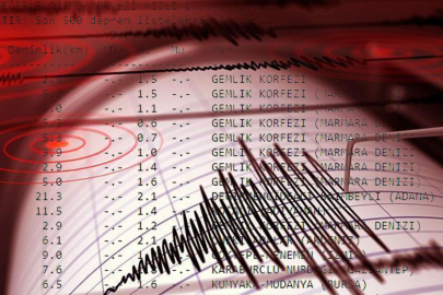 Bursa'da deprem fırtınası! Gemlik beşik gibi sallanıyor