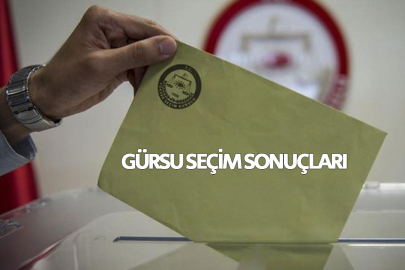 2024 Bursa Gürsu seçim sonuçları! Gürsu'da belediye seçimlerini kim kazandı?