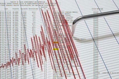 Bursa bir kez daha sallandı! İşte depremin büyüklüğü ve merkezi...