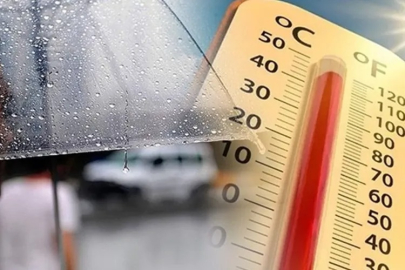 Meteoroloji'den Bursa'ya hafta sonu uyarısı geldi! Sıcaklık ve sağanak yağış... (7 Eylül 2024 Bursa’da hava durumu nasıl?)