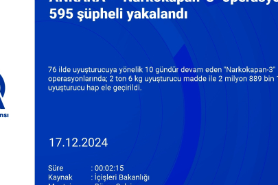 Bursa dahil 76 ilde "Narkokapan-3" operasyonu! 595 şüpheli yakalandı