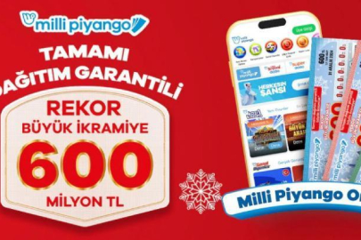 Milli Piyango Sonuçları 2025! Büyük ikramiye Bursa'ya çıktı!