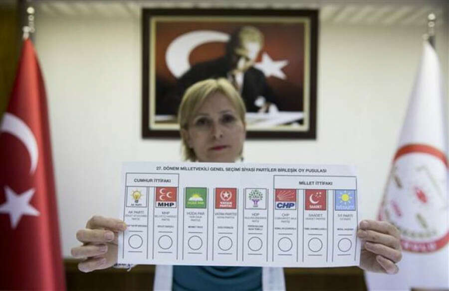 Oy Pusulalar B Yle Olacak Bursa Hakimiyet